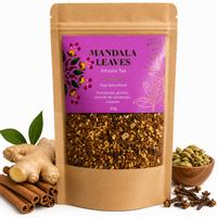 Pachet Antiinflamator – Ritual natural pentru echilibru și stare de bine